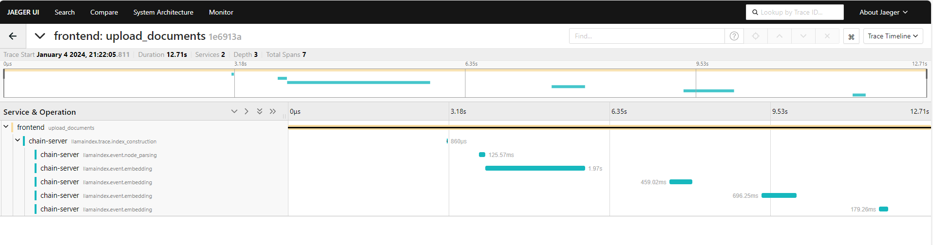 upload document trace