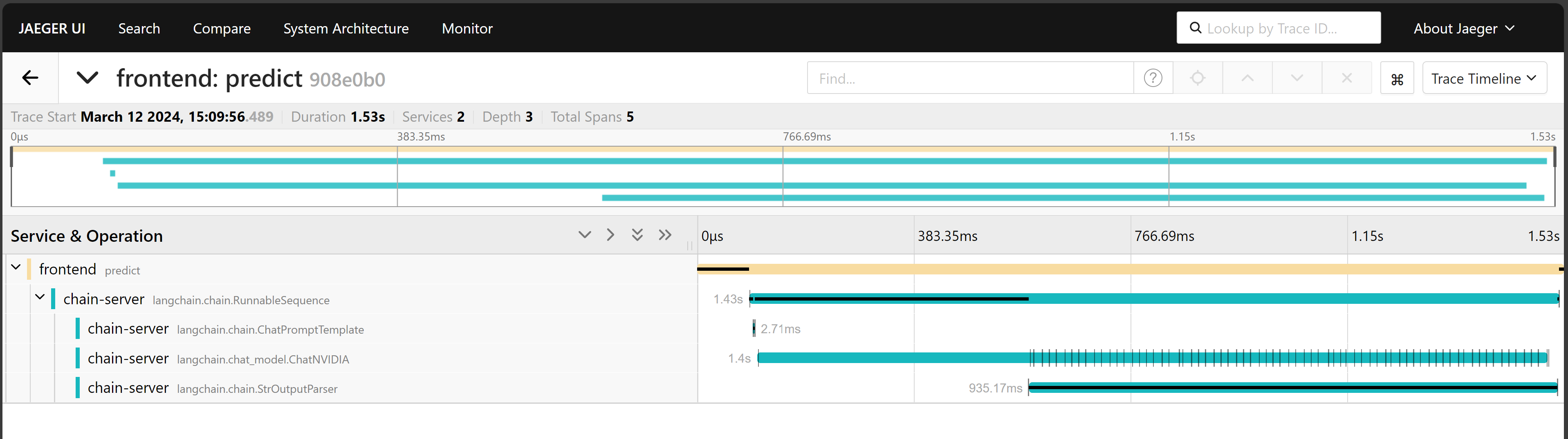 API catalog example without using knowledge base