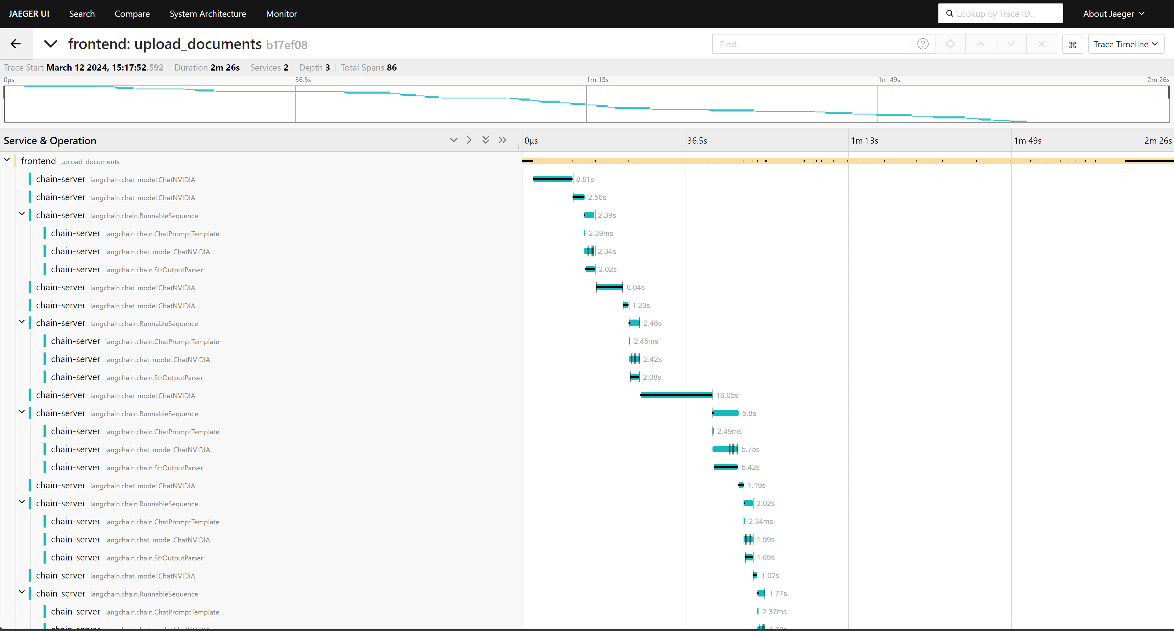 Multimodal example upload document