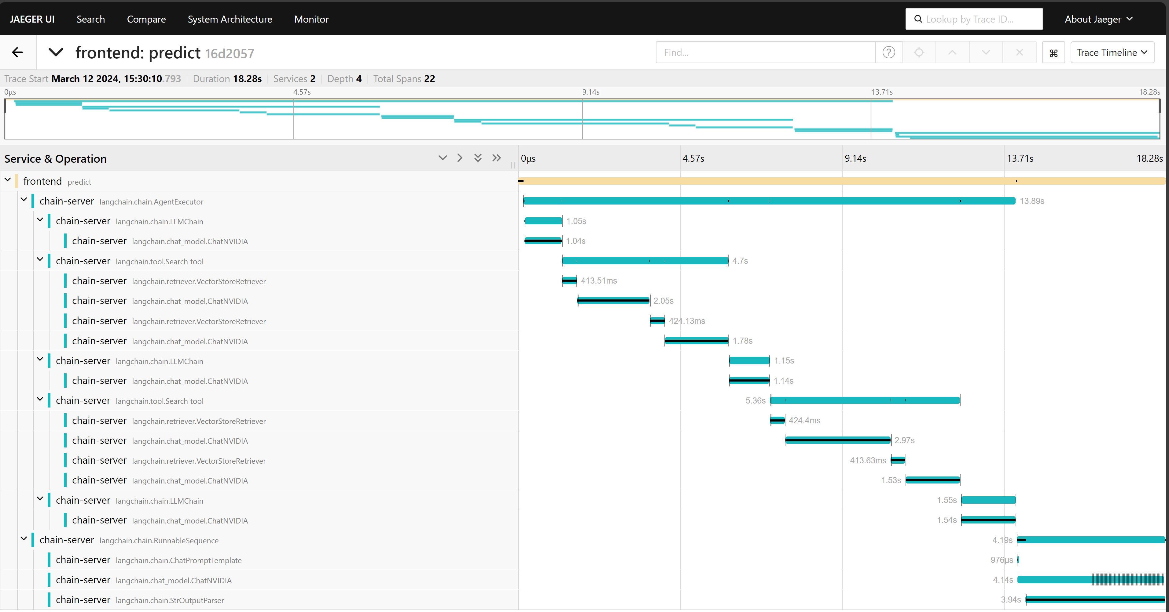 Query decomposition example user query