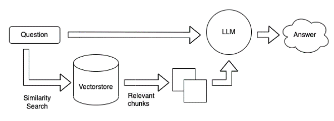 inference_runtime