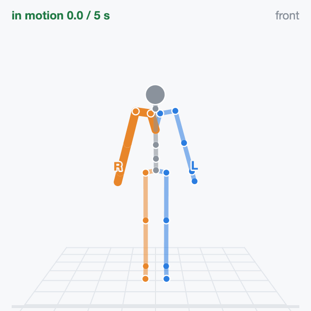 A figure raising its right arm sideways to overhead and lowering it.