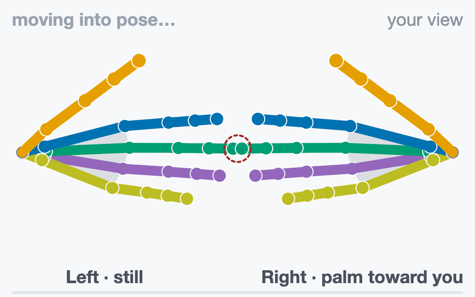 Tips touching, the right palm turns out and back; the left hand stays still.