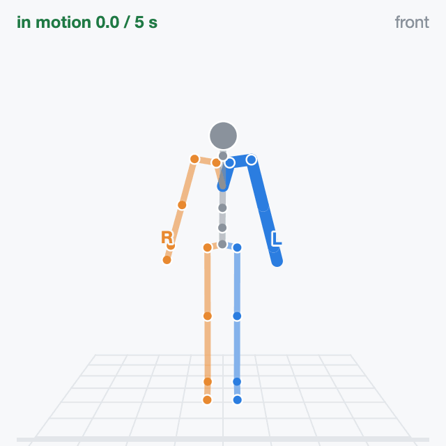 A figure raising its left arm sideways to overhead and lowering it.