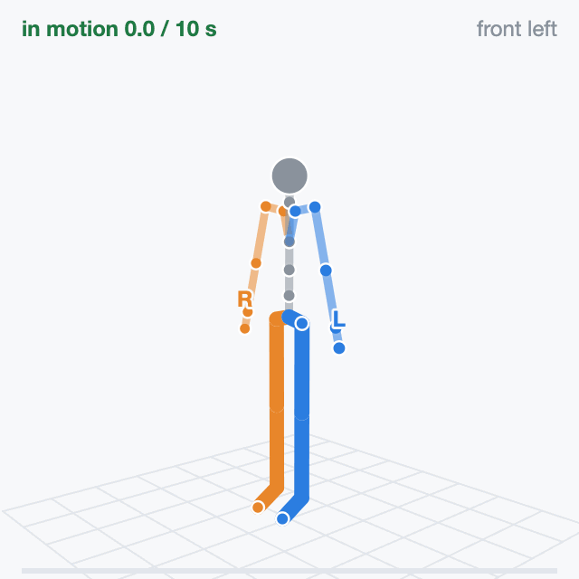 A figure squatting slowly and standing up, twice.
