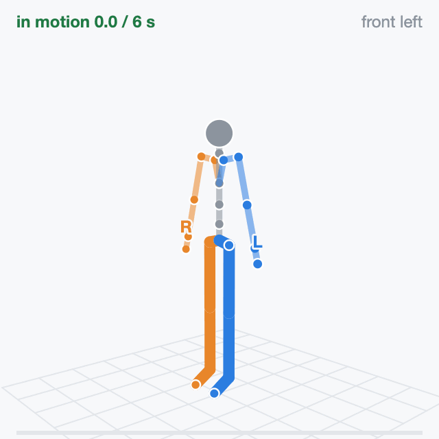 A figure marching on the spot, lifting its knees in turn.