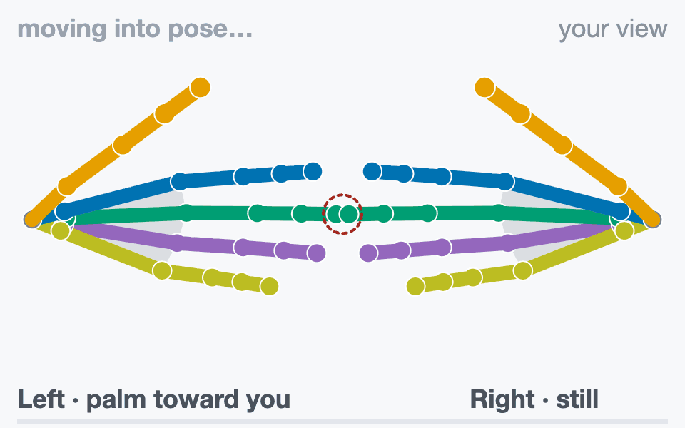 Tips touching, the left palm turns out and back; the right hand stays still.