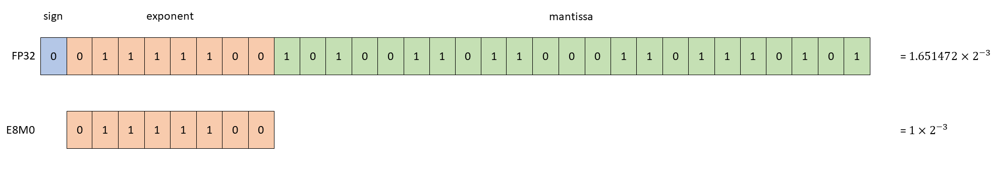 d03059d5363b4f13b9a6bca63323ae02