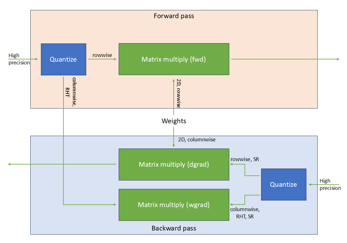 22f1c2ea771e4435bed12b8958c2f8e9