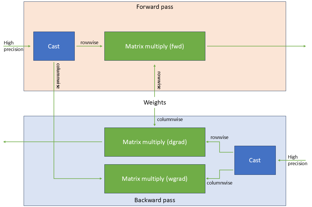 12fc4713dce64f45b4fe8d685de2117b