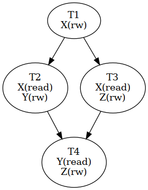 ../_images/graph_01.png