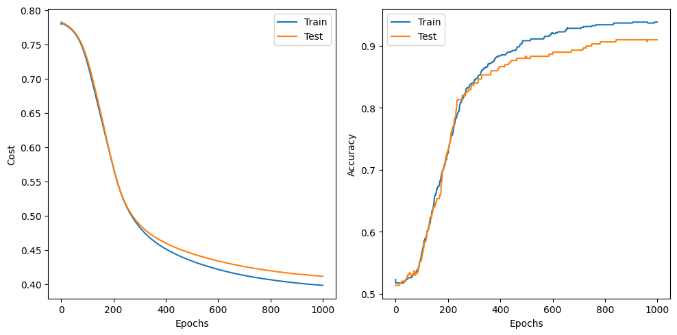 ../../_images/applications_python_hybrid_quantum_neural_networks_15_0.png
