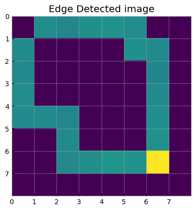 ../../_images/applications_python_edge_detection_19_0.png