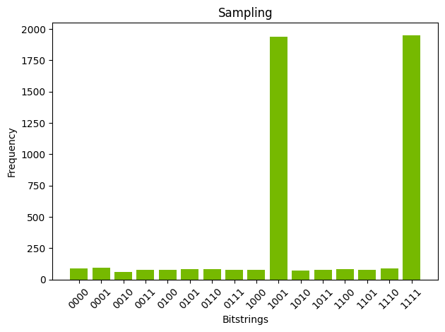 ../../_images/applications_python_grovers_24_0.png
