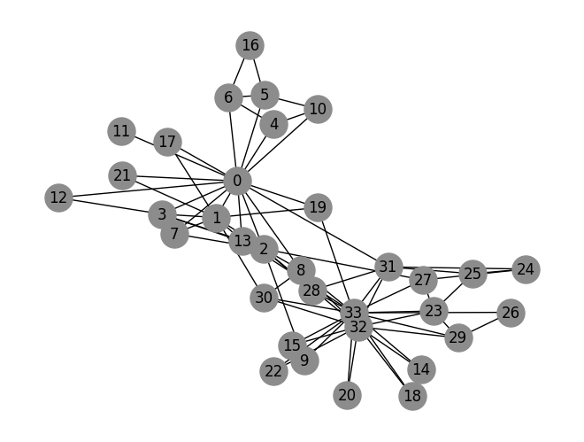 ../../_images/applications_python_quantum_pagerank_5_0.png