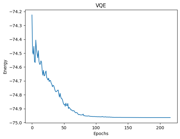 ../../_images/applications_python_vqe_advanced_43_1.png