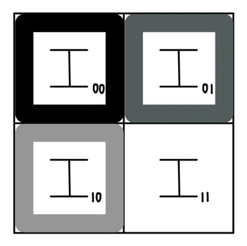 ef430577d21c473dbb40547a055e7e18
