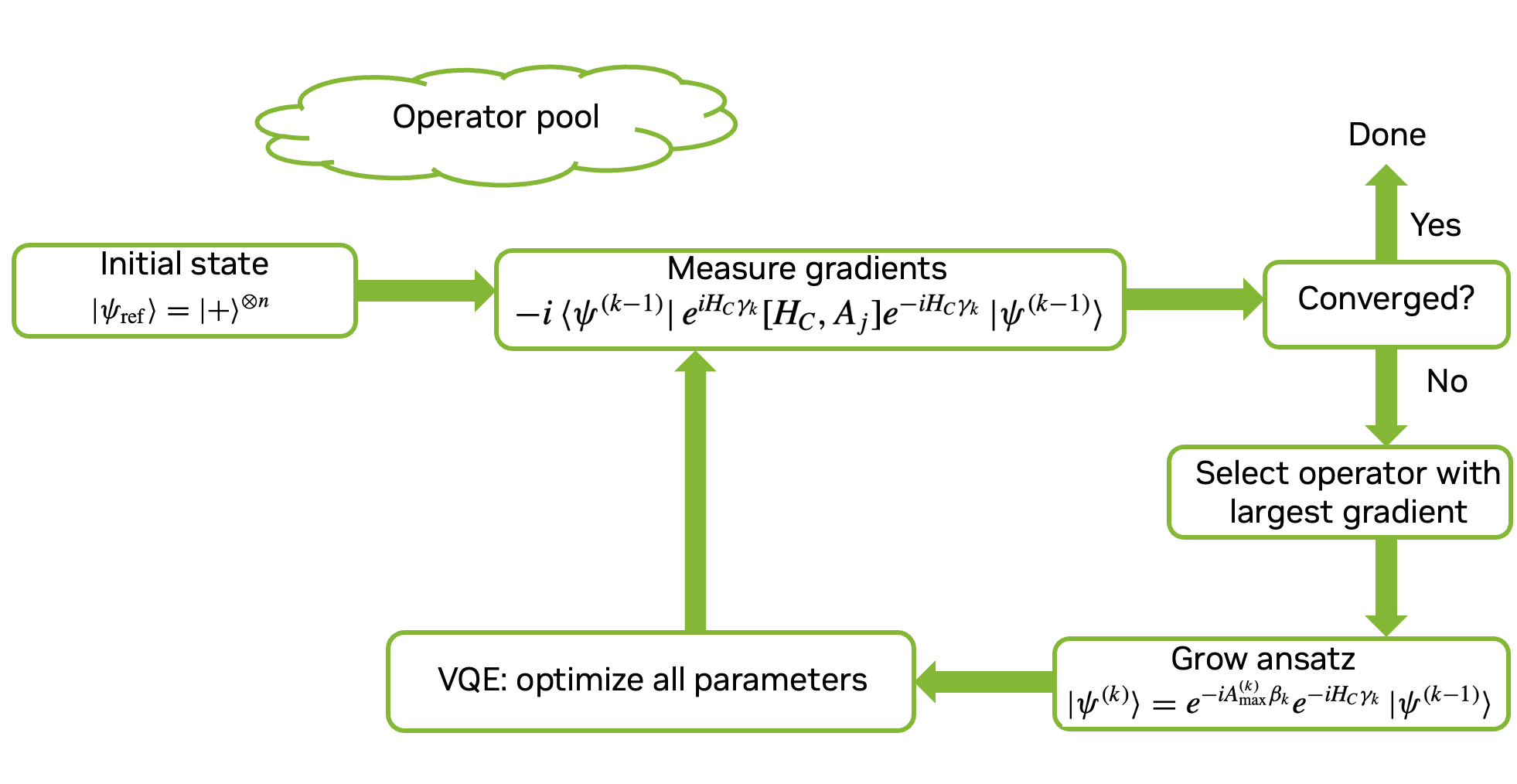 05a59d27c41e4a04adff2e154eeb3d4b