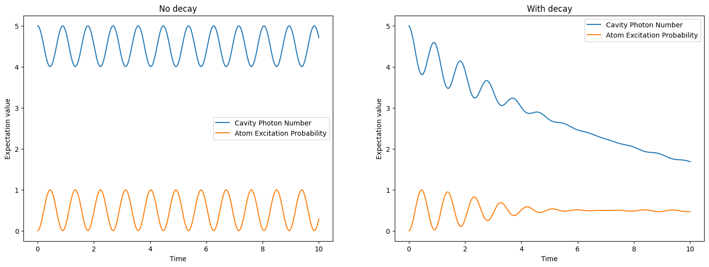 ../../../_images/examples_python_dynamics_superconducting_2_1.png