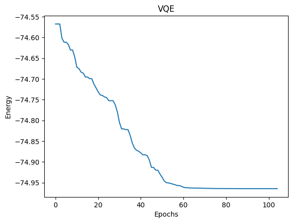 ../../_images/applications_python_vqe_advanced_43_1.png