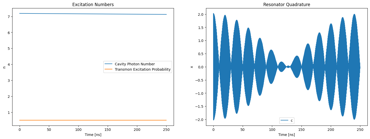 ../../../_images/examples_python_dynamics_superconducting_6_1.png