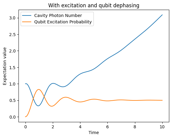 ../../../_images/examples_python_dynamics_dynamics_intro_1_28_1.png
