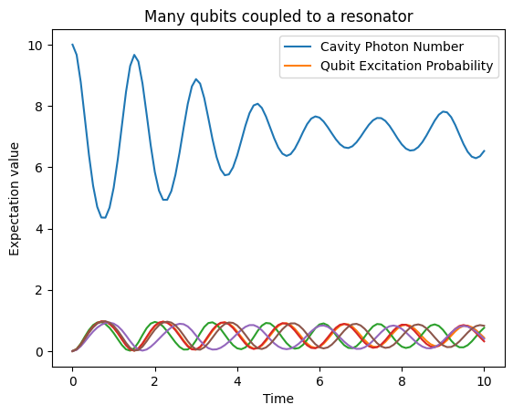 ../../../_images/examples_python_dynamics_dynamics_intro_1_35_1.png