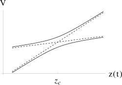 alt text 2