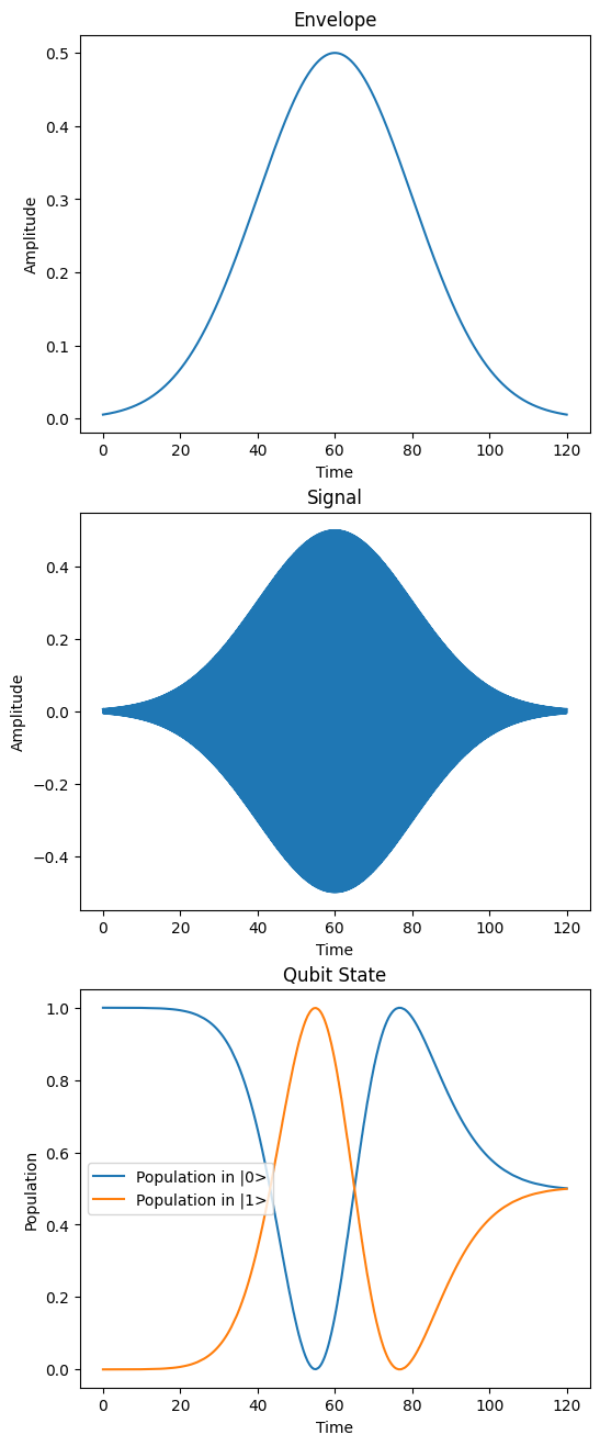 ../../../_images/examples_python_dynamics_control_4_1.png