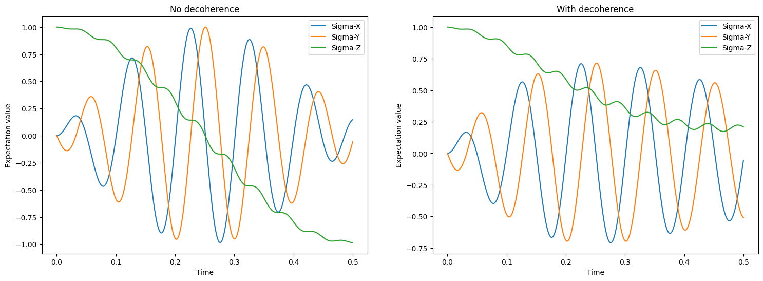 ../../../_images/examples_python_dynamics_control_6_1.png