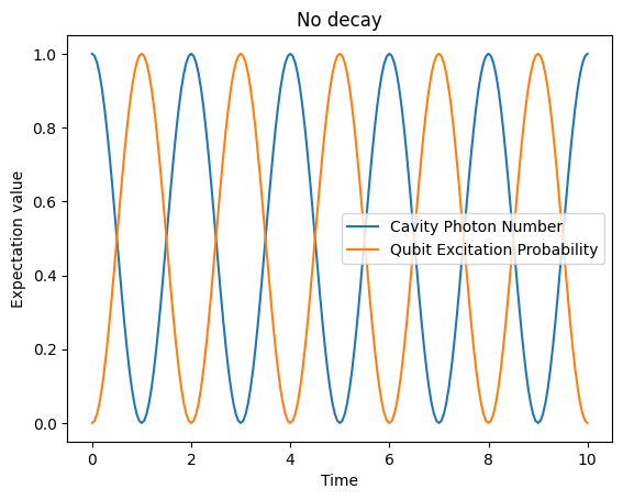 ../../../_images/examples_python_dynamics_dynamics_intro_1_14_1.png