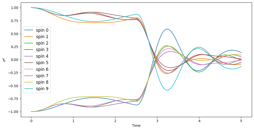 ../../../_images/examples_python_dynamics_dynamics_intro_2_35_1.png