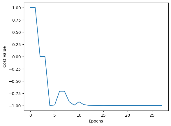 ../../../_images/examples_python_tutorials_cost_minimization_9_1.png