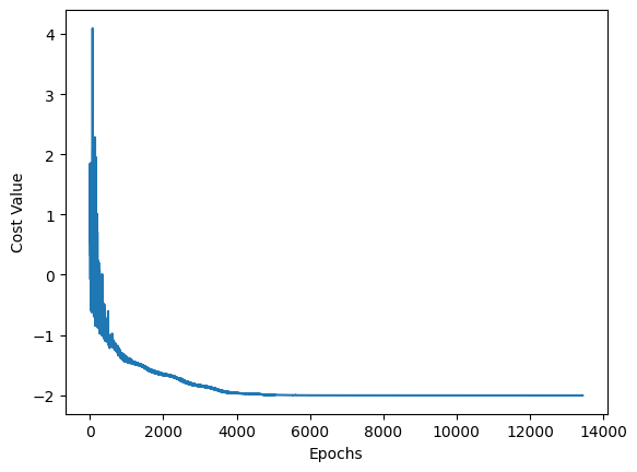 ../../../_images/examples_python_tutorials_maximum_vertex_weight_clique_10_0.png