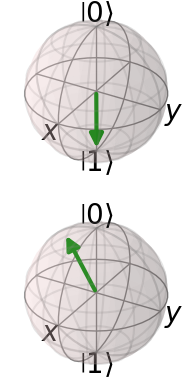 ../../../_images/examples_python_tutorials_visualization_11_0.png