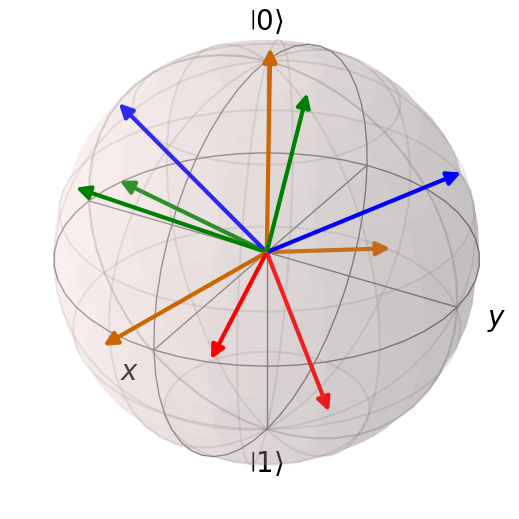 ../../../_images/examples_python_tutorials_visualization_17_0.png