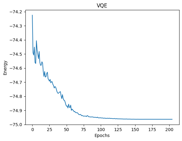 ../../_images/applications_python_vqe_advanced_43_1.png