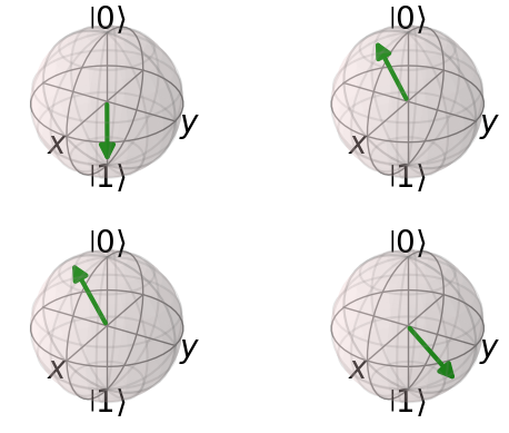 ../../_images/examples_python_visualization_13_0.png