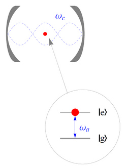 alt text 1