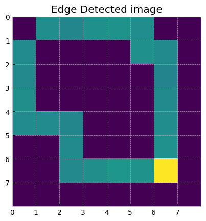 ../../_images/applications_python_edge-detection_19_0.png