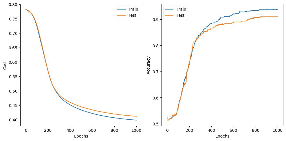 ../../_images/applications_python_hybrid_qnns_15_0.png