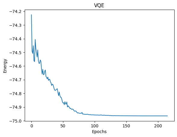 ../../_images/applications_python_vqe_advanced_43_1.png