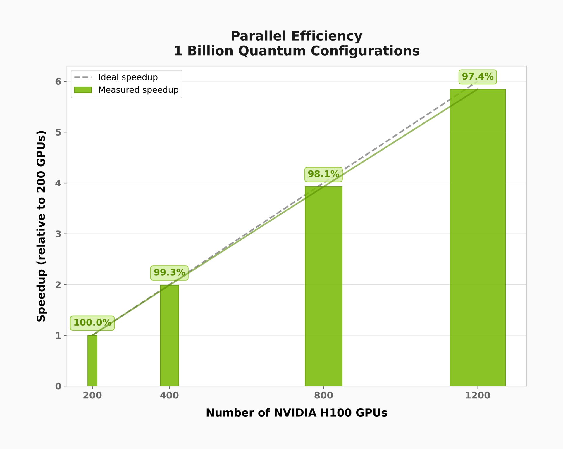 a3ac07732a6449b49cb8571ea63c48dc