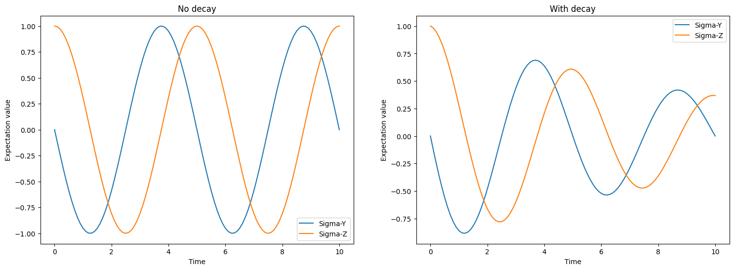 ../../../_images/examples_python_dynamics_control_8_1.png