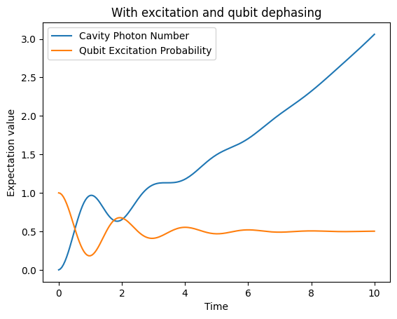 ../../../_images/examples_python_dynamics_dynamics_intro_1_28_1.png