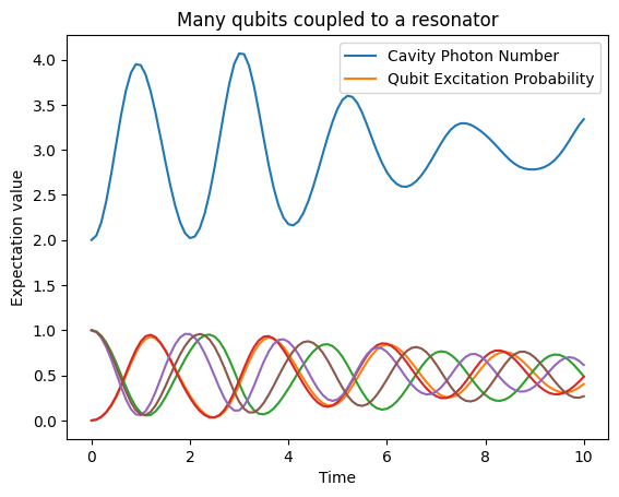 ../../../_images/examples_python_dynamics_dynamics_intro_1_35_1.png