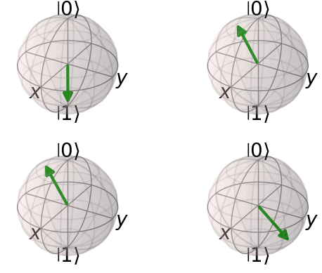 ../../../_images/examples_python_tutorials_visualization_13_0.png