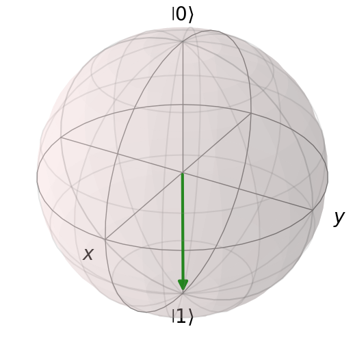 ../../../_images/examples_python_tutorials_visualization_7_0.png