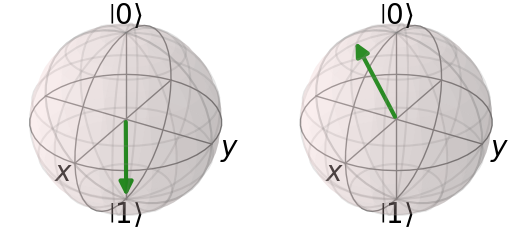 ../../../_images/examples_python_tutorials_visualization_9_0.png