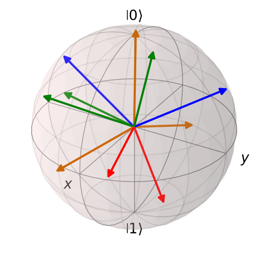 ../../_images/examples_python_visualization_17_0.png